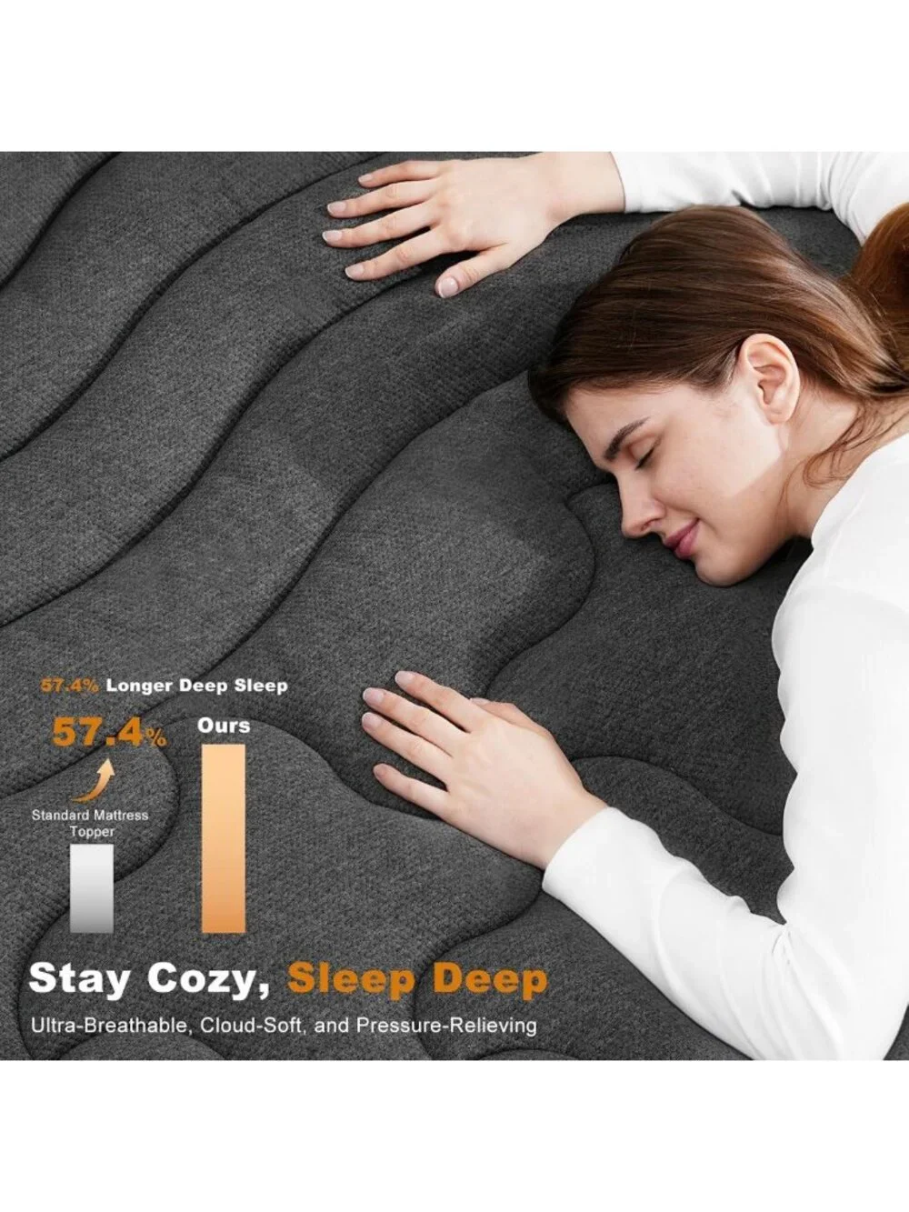 4-Inch Twin XL Mattress Topper for College Dorm - Soft Quilted & Charcoal Gel